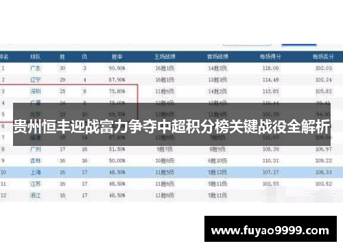 贵州恒丰迎战富力争夺中超积分榜关键战役全解析