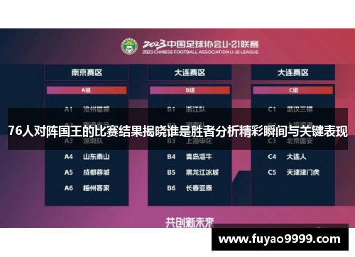 76人对阵国王的比赛结果揭晓谁是胜者分析精彩瞬间与关键表现