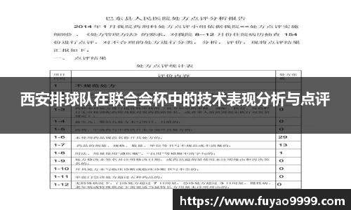 西安排球队在联合会杯中的技术表现分析与点评