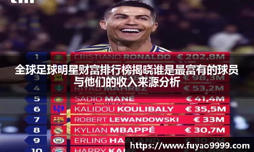全球足球明星财富排行榜揭晓谁是最富有的球员与他们的收入来源分析